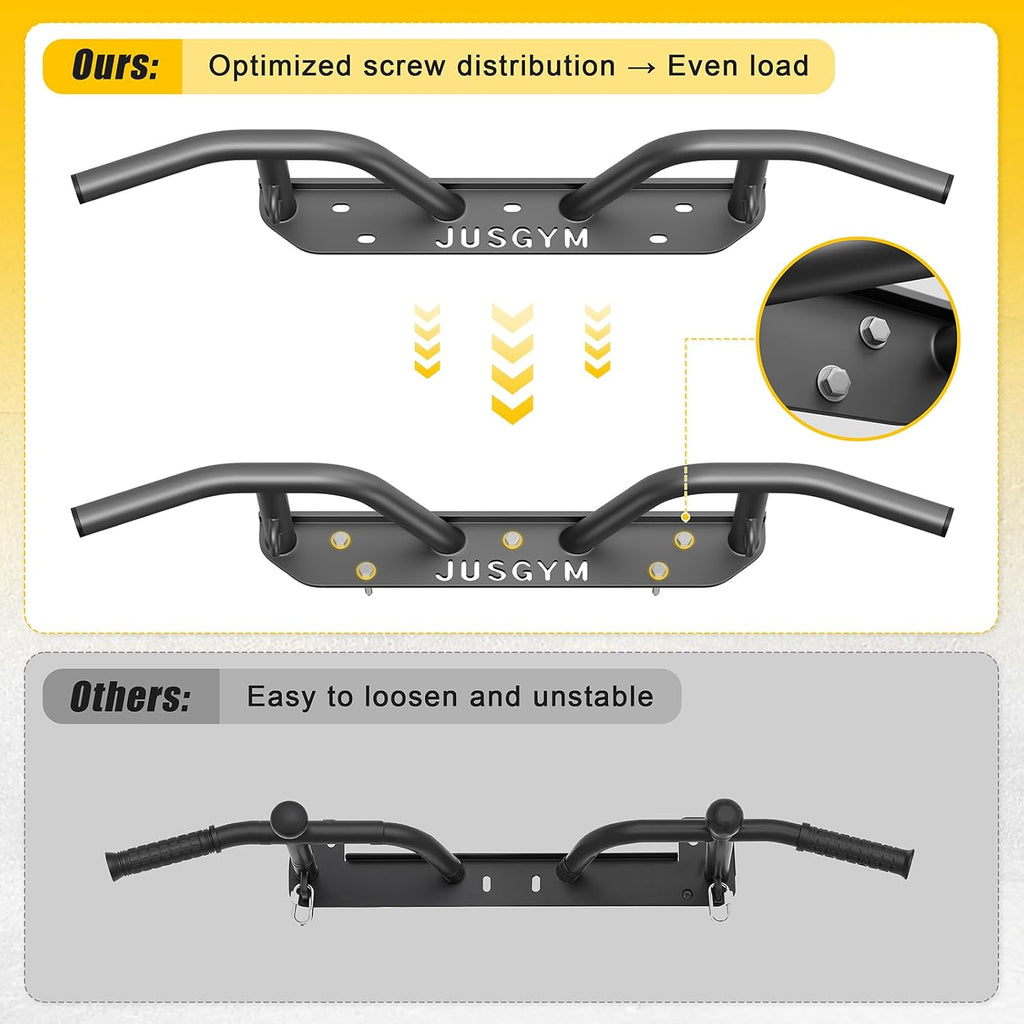 Heavy Duty Wall Mount Pull Up Bar
