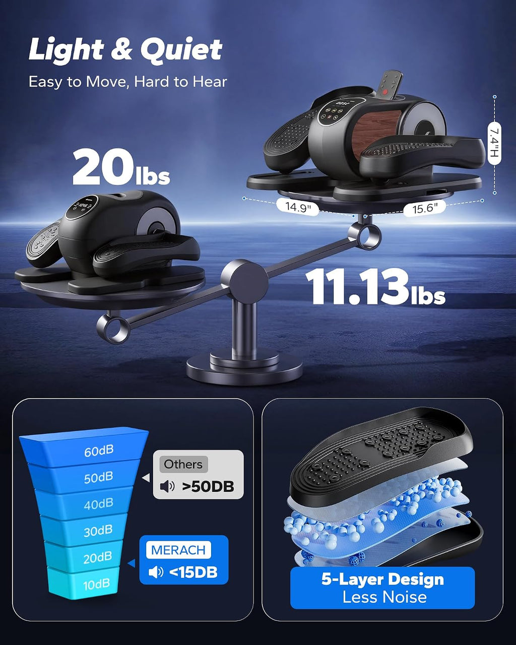 Electric Under Desk Elliptical Trainer