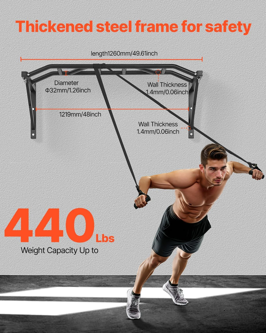Multi-Grip Wall Mount Pull Up Bar