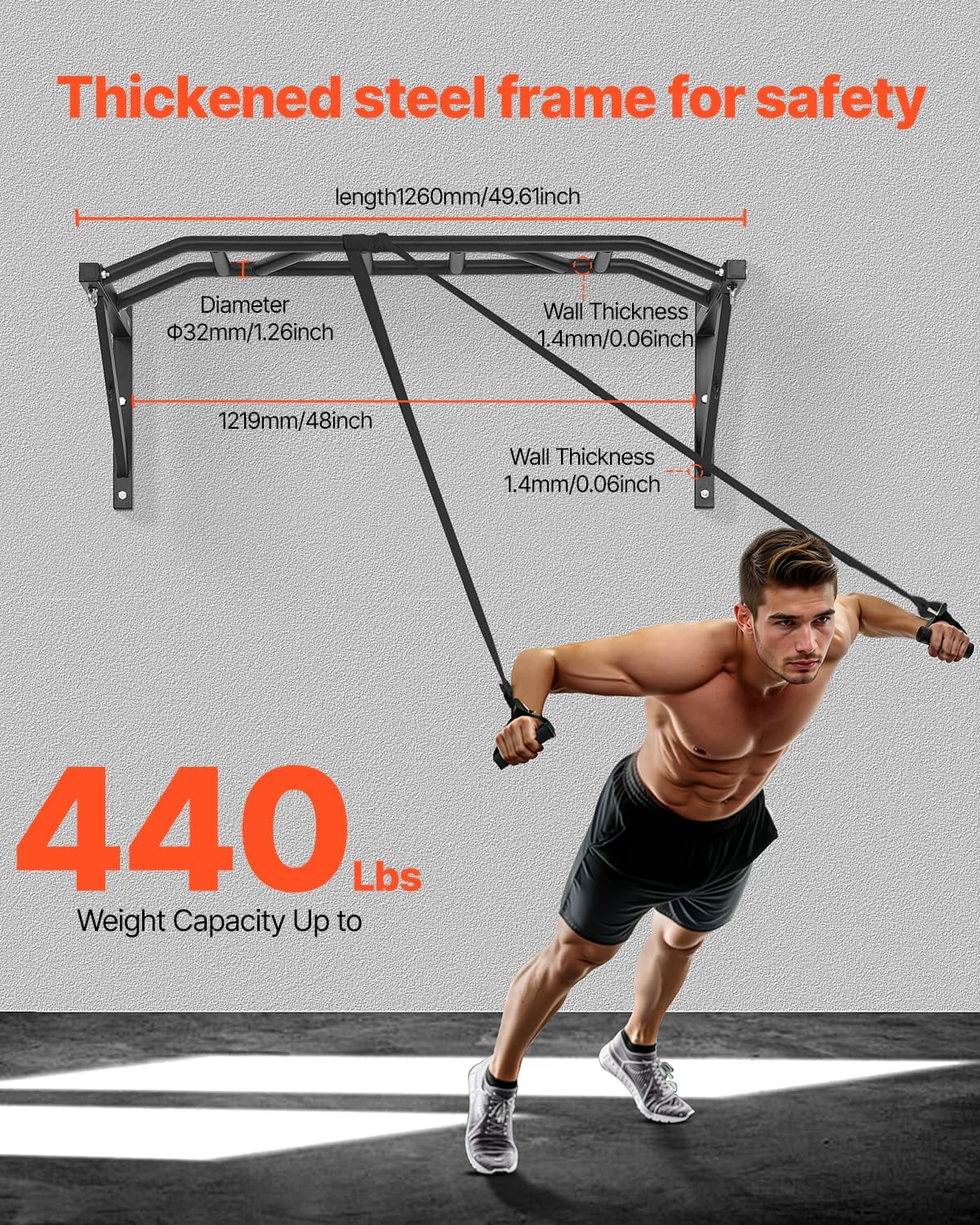 Multi-Grip Wall Mount Pull Up Bar